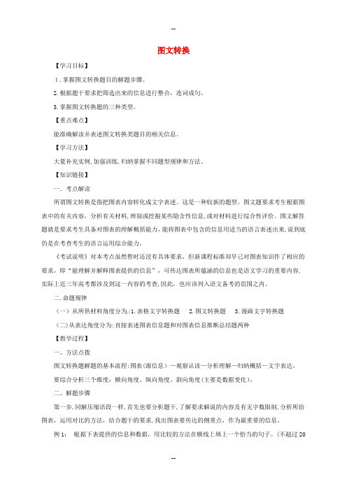高三语文一轮复习-图文转换教案