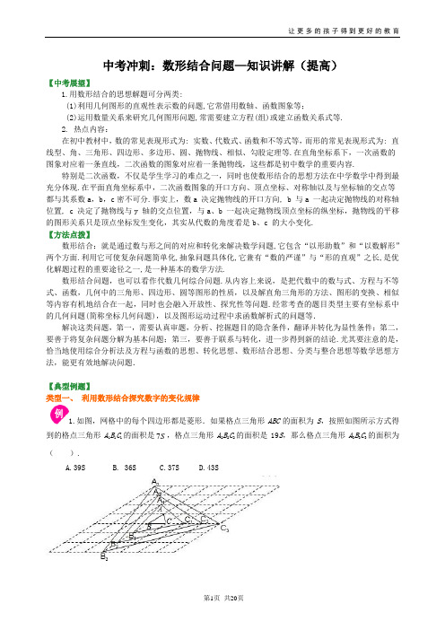 中考冲刺：数形结合问题--知识讲解(提高)
