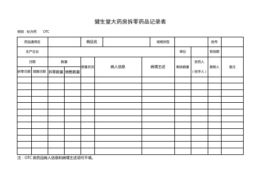 药店拆零药品记录表