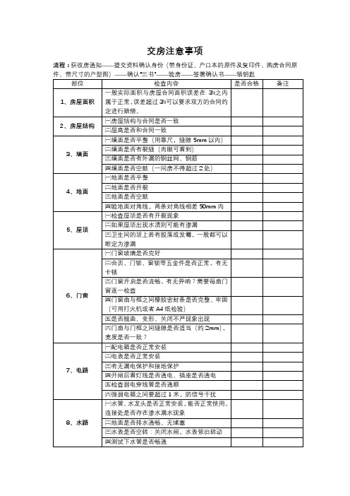 1、交房注意事项