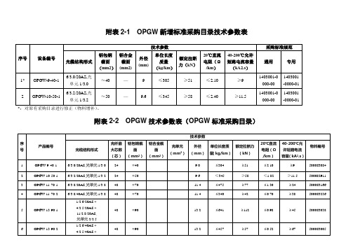 国网OPGW部分招标参数标准