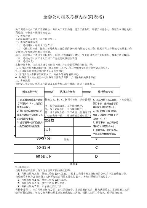 全套公司绩效考核办法全网最详细版