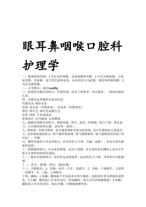 眼耳鼻咽喉口腔科护理学