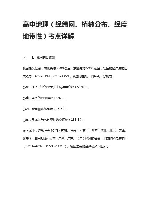 [全]高中地理(经纬网、植被分布、经度地带性)考点详解