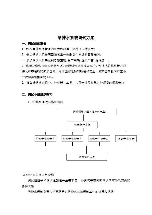 给排水调试方案