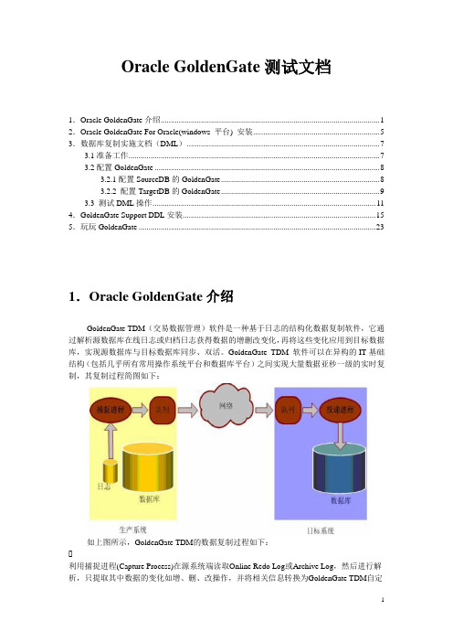 OGG(oracle+GoldenGate)学习笔记