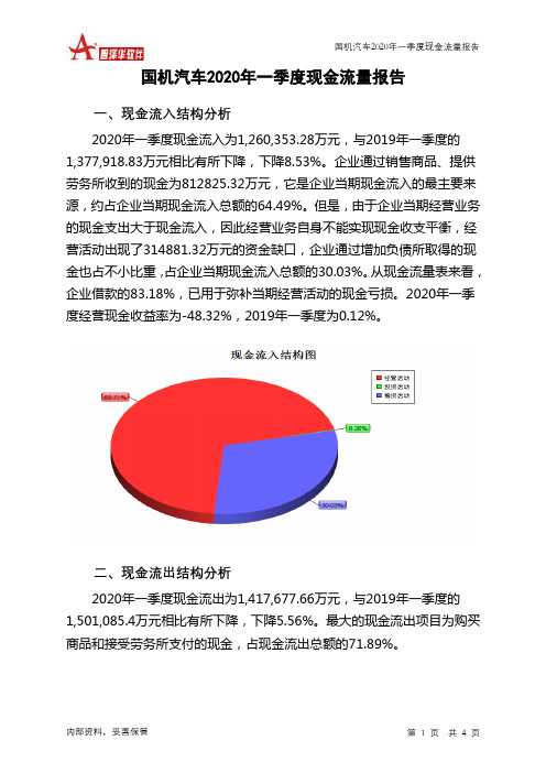 国机汽车2020年一季度现金流量报告