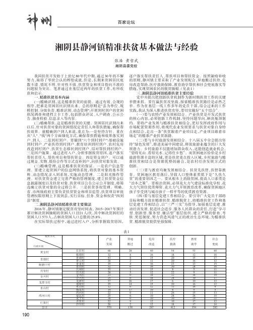 湘阴县静河镇精准扶贫基本做法与经验