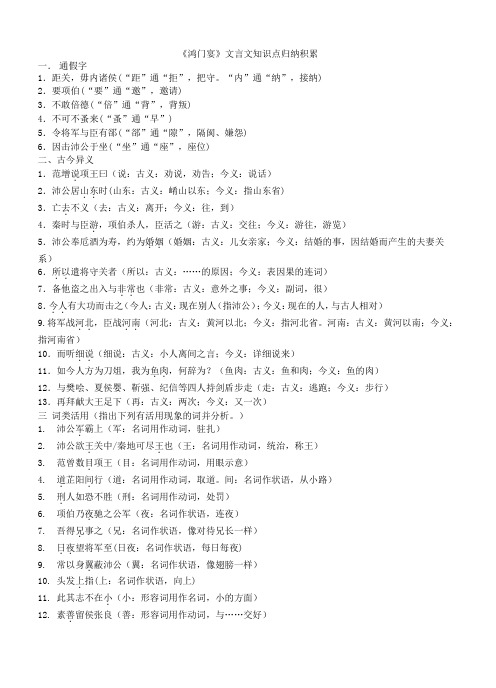 《鸿门宴》文言文知识点归纳积累(练习答案)