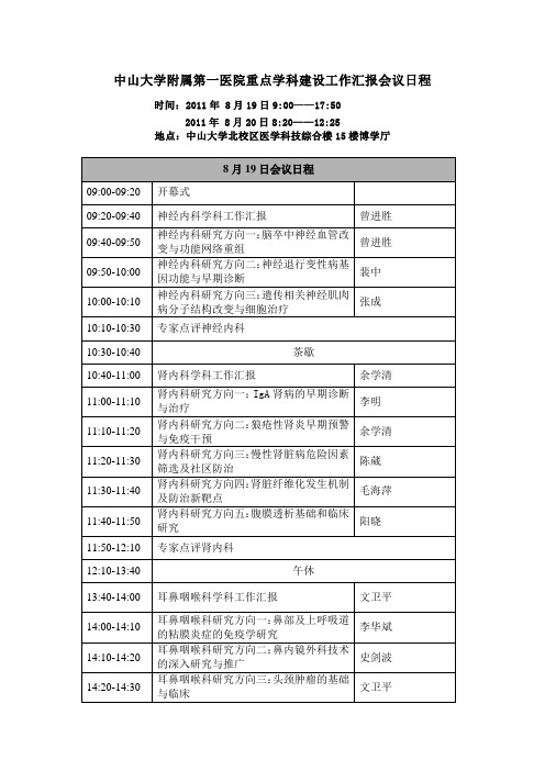 中山大学附属第一医院重点学科建设工作总结汇报
