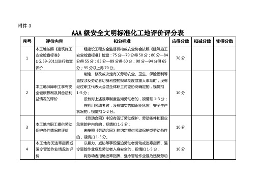 AAA级安全文明标准化工地评价评分表2