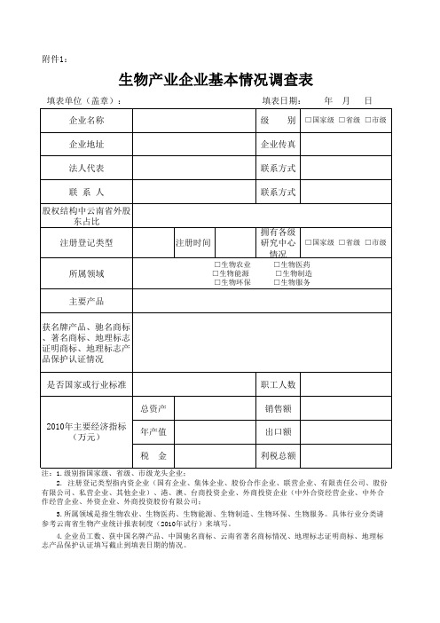 生物产业企业基本情况表企业填写