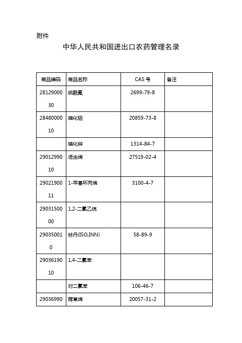 中华人民共和国进出口农药管理名录