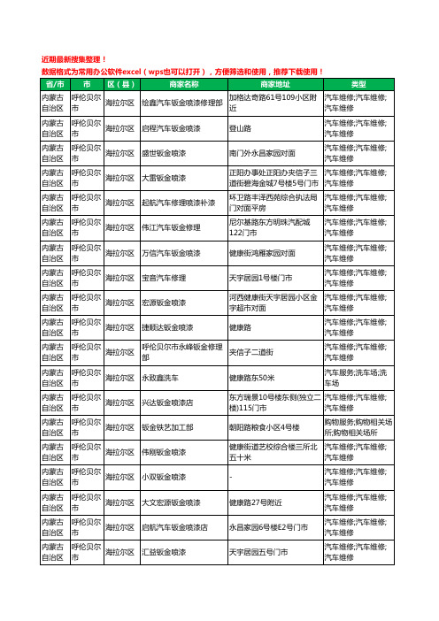 2020新版内蒙古自治区呼伦贝尔市钣金喷漆工商企业公司商家名录名单黄页联系方式大全84家