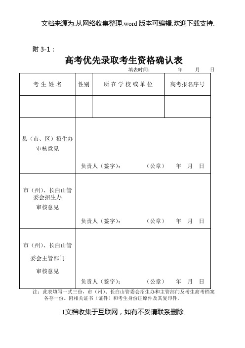 普通高校招生照顾加分考生资格审核表