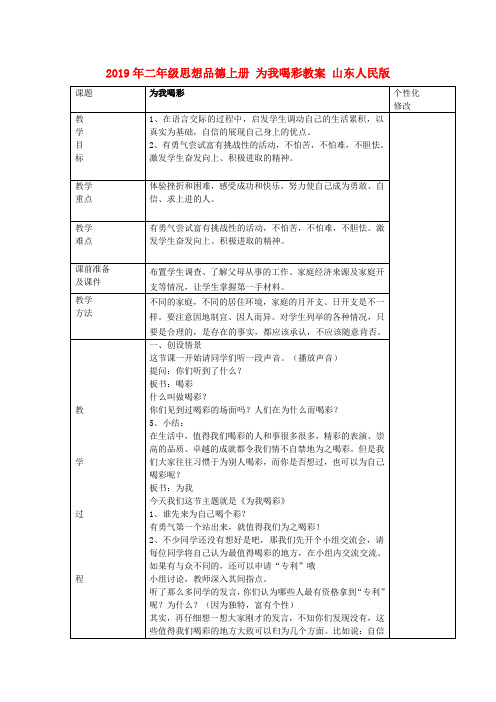 (小学教育)2019年二年级思想品德上册 为我喝彩教案 山东人民版