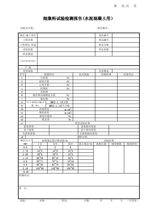 细集料试验检测报告(水泥混凝土用)