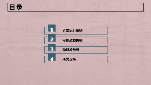 房地产线下拓客方案
