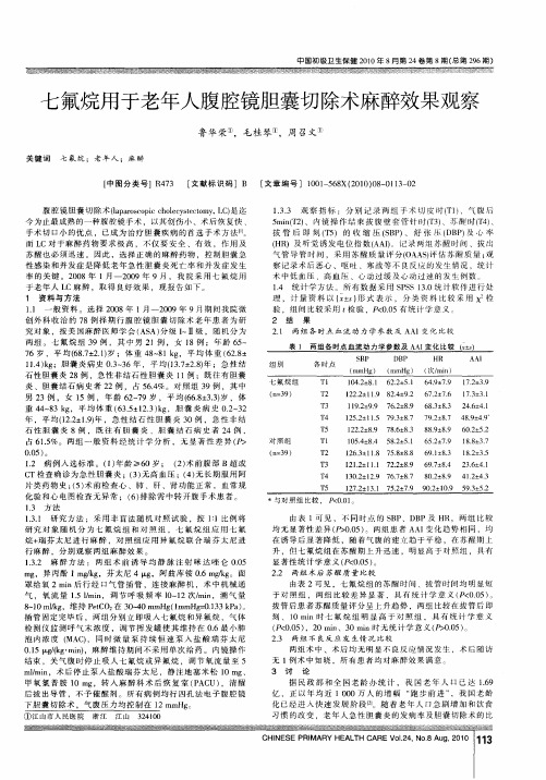 七氟烷用于老年人腹腔镜胆囊切除术麻醉效果观察
