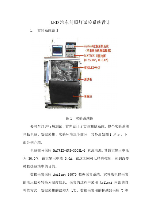 汽车LED前照灯实验系统设计