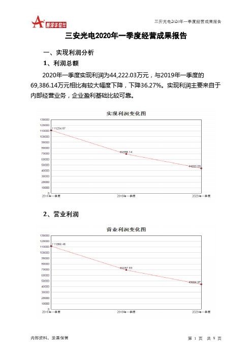 三安光电2020年一季度经营成果报告