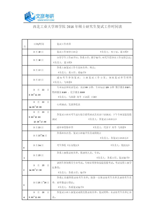 西北工业大学理学院2016年硕士研究生复试工作时间表