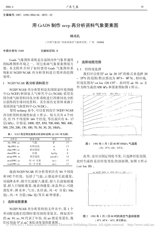 用GrADS制作ncep再分析资料气象要素图