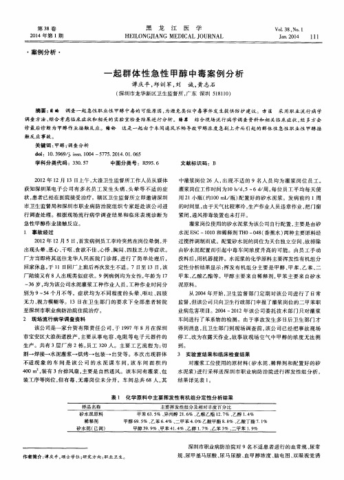 一起群体性急性甲醇中毒案例分析