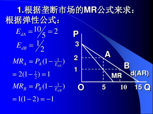 《西方经济学》微观题解 第七章