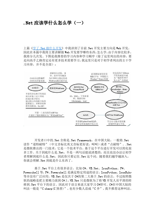 DOTNET学习方法