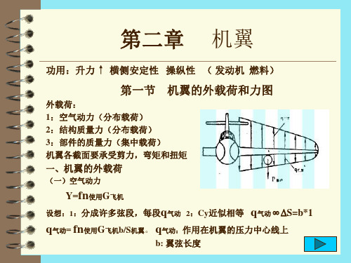 第二章 机翼