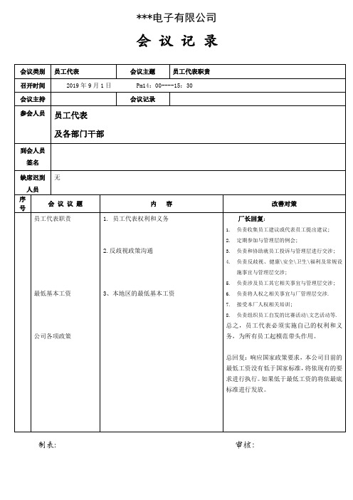 2019年 员工代表会议记录