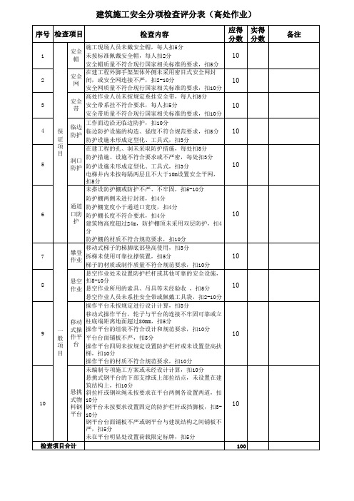 建筑施工安全分项检查评分表(高处作业)