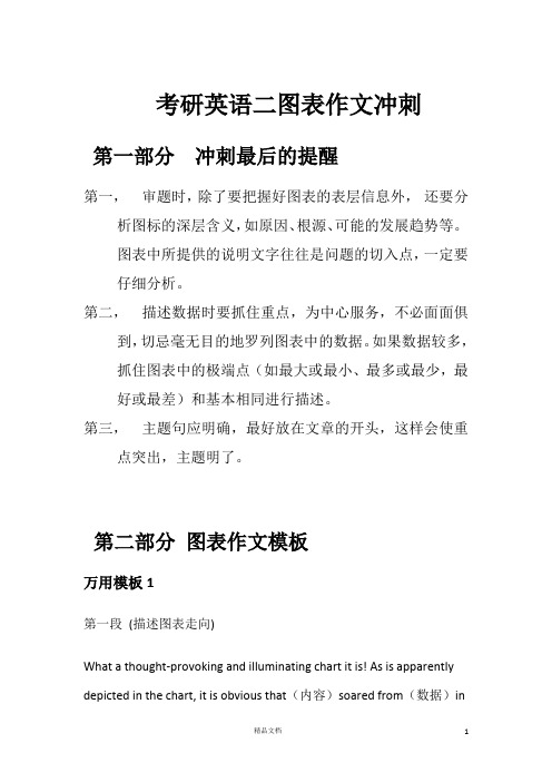 考研英语二图表作文冲刺副本