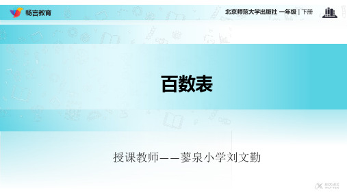 部编一年级数学《百数表》刘文勤PPT课件 一等奖新名师优质课获奖比赛公开北京