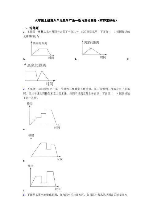 六年级上册第八单元数学广角—数与形检测卷(有答案解析)