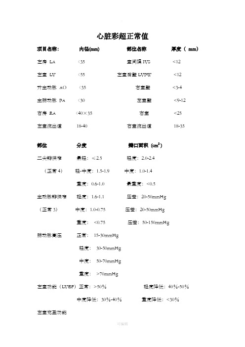 超声常用正常值
