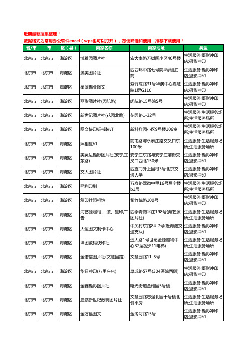 2020新版北京市北京市海淀区打印工商企业公司商家名录名单黄页联系方式大全718家