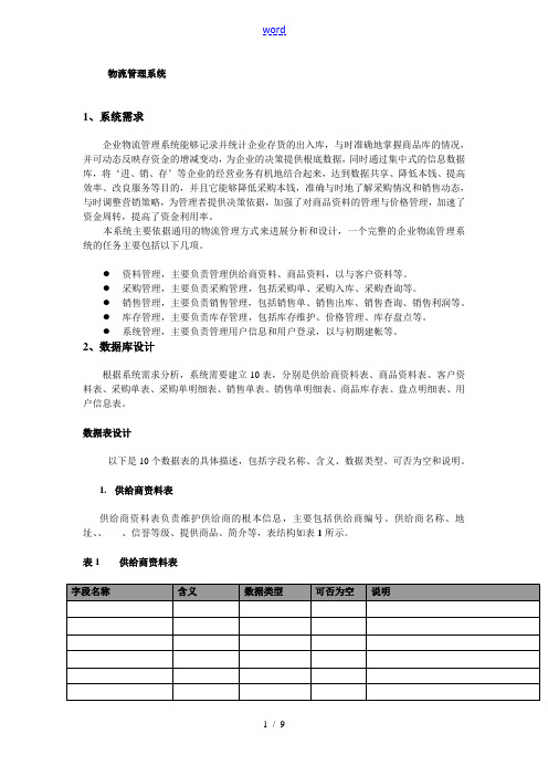 物流管理系统常用表格格