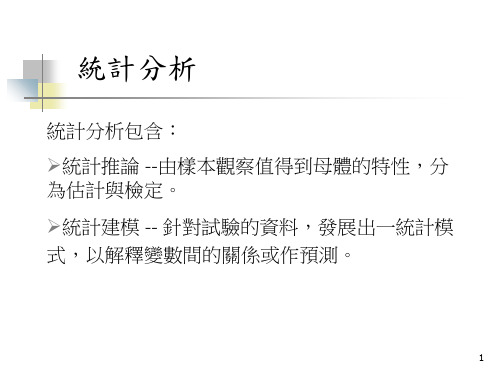 统计分析PPT课件