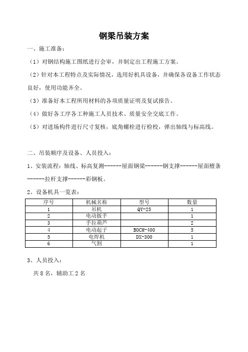 钢结构屋面钢梁吊装方案