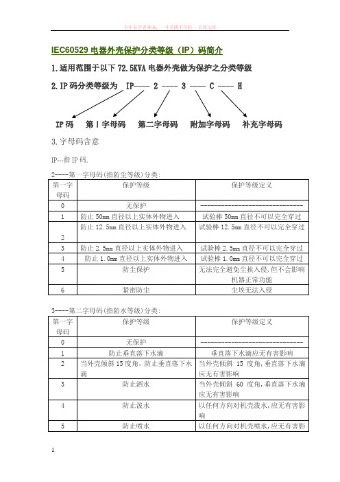 iec60529电器外壳保护分类等级(ip)码简介