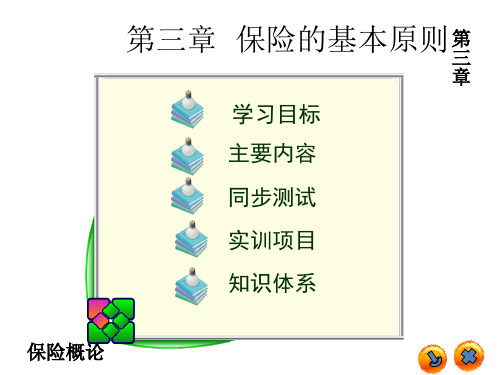 第三章  保险的基本原则  保险概论PPT课件