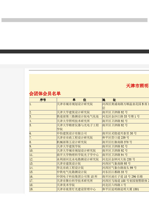 天津市照明学会团体会员名单