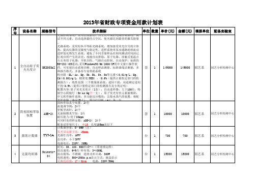 (定稿)2013年省财政专项资金用款计划表(2013.9.20)