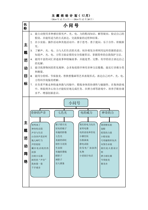 主题活动计划《小问号》