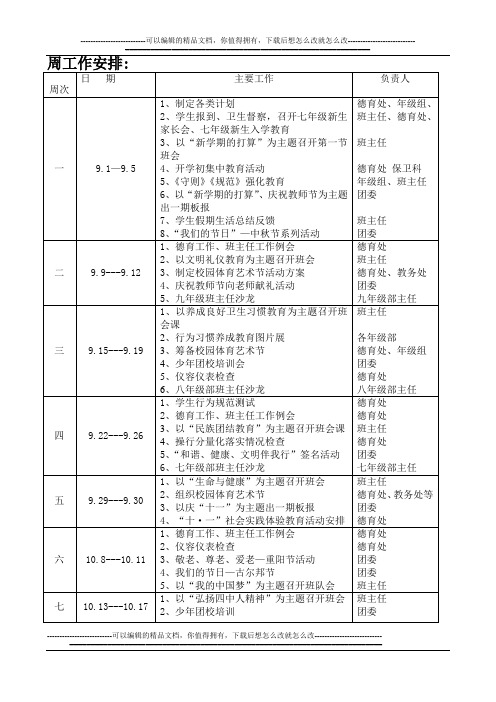 2014-2015(上)德育周工作安排