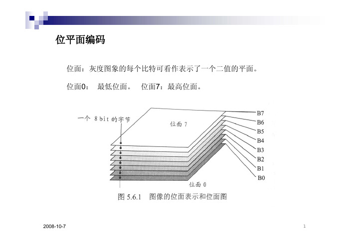 5-Lecture-图象编码2