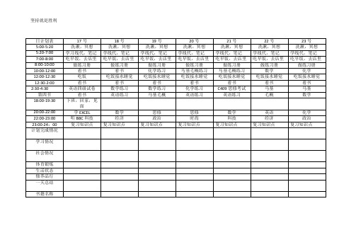 2015寒假计划
