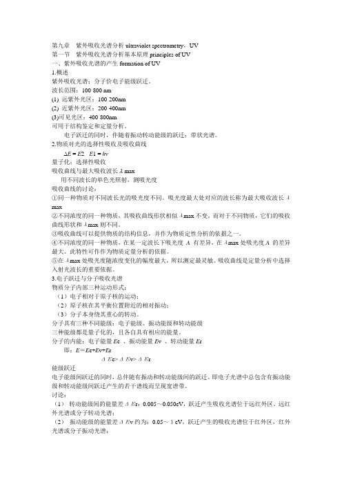 紫外吸收光谱分析基本原理